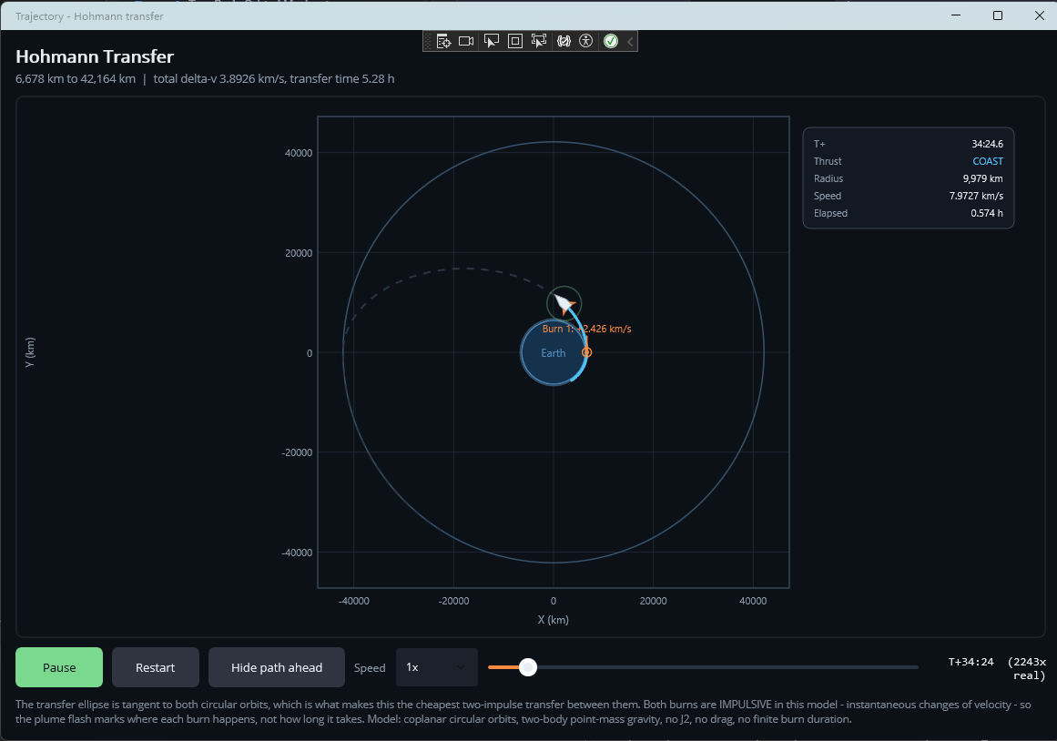 Fundamentals of Astrodynamics Toolkit - screen 5