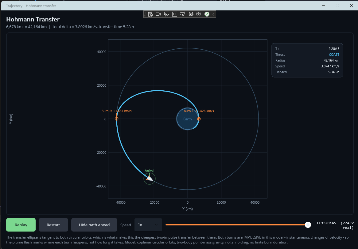 Fundamentals of Astrodynamics Toolkit - screen 6
