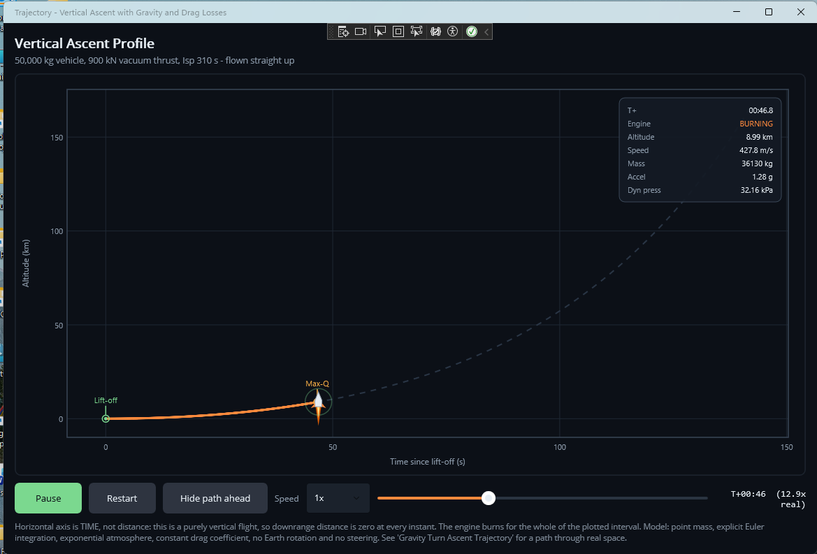 Rocket Propulsion Elements Toolkit - screen 6